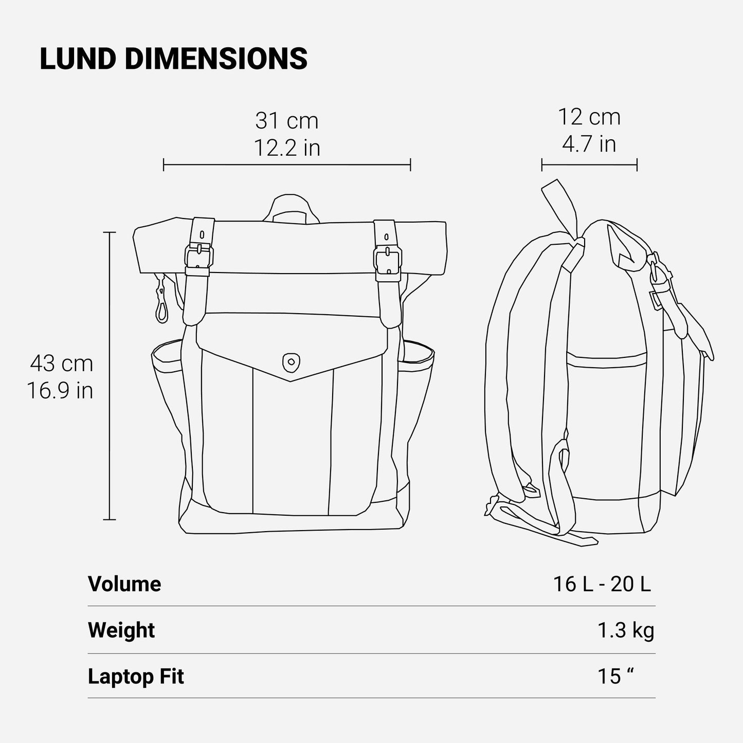 Sac à dos roll-top en toile cirée | MARSEILLE